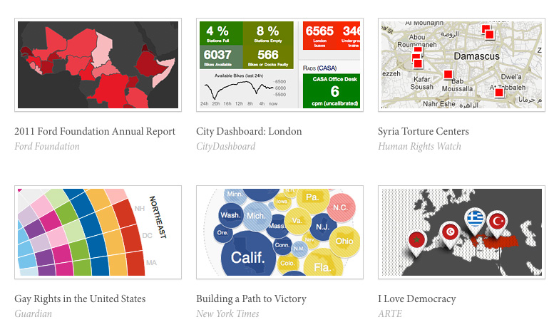 Digital Information Showcase